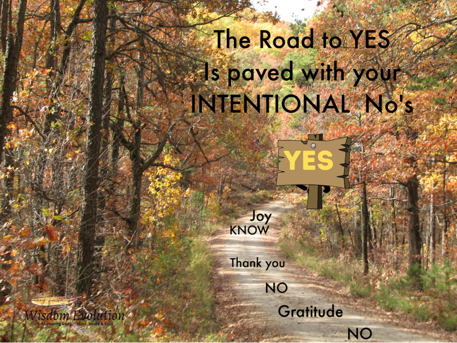 The road to yes is paved with intentional nos